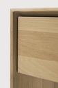 Nordic console