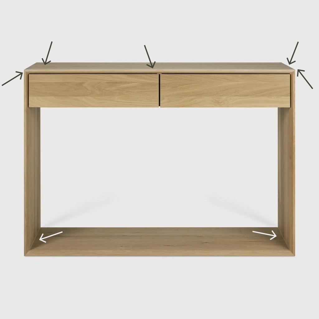 Nordic console