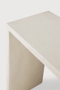 Elements console TEMPLATE