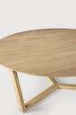 Tripod coffee table TEMPLATE