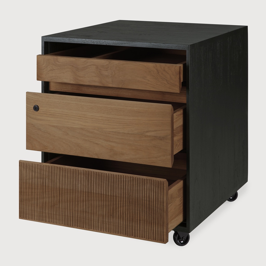 Oscar drawer unit TEMPLATE