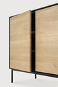 Blackbird sideboard TEMPLATE