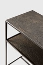 Pentagon console TEMPLATE
