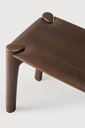 PI bench TEMPLATE