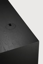 U desk TEMPLATE