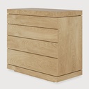 Burger dresser