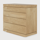 Burger dresser