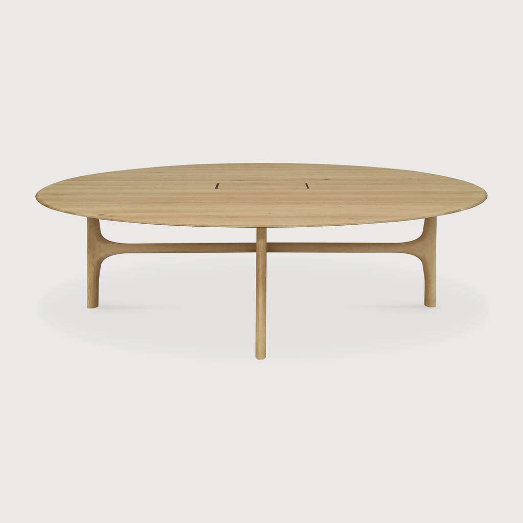 PI meeting table
