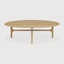 PI meeting table