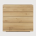 Burger dresser TEMPLATE