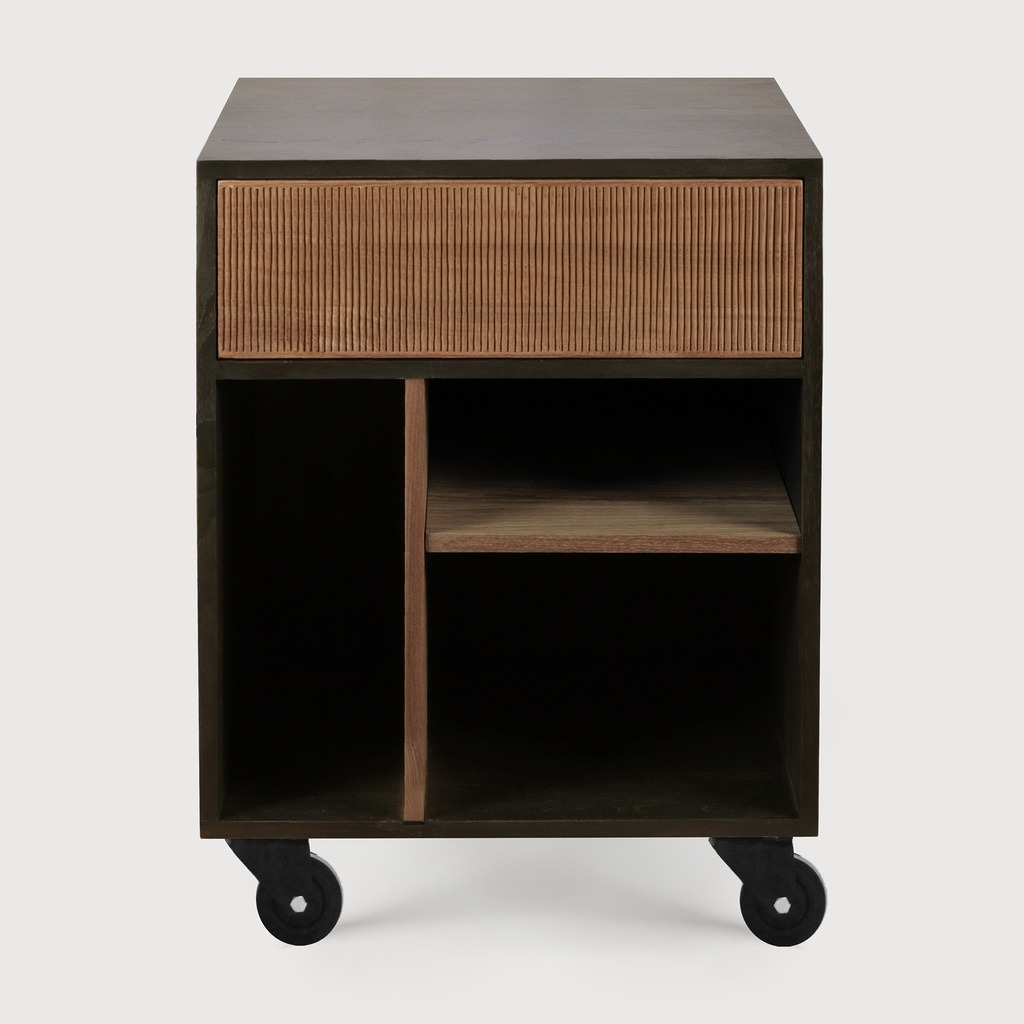Oscar drawer unit TEMPLATE