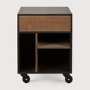 Oscar drawer unit TEMPLATE