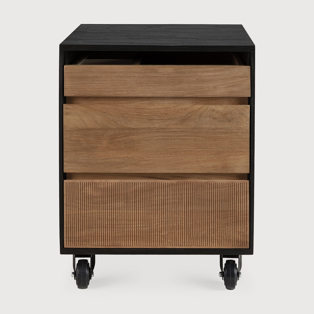 Oscar drawer unit TEMPLATE