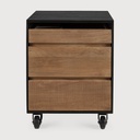 Oscar drawer unit TEMPLATE