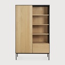 Blackbird cupboard TEMPLATE