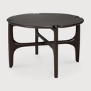PI koffietafel