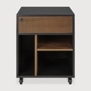 Oscar drawer unit TEMPLATE