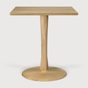 Torsion tafel