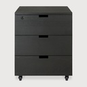 Billy drawer unit